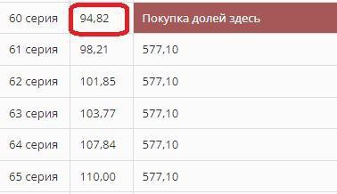 60 серия пакетов единого магазина