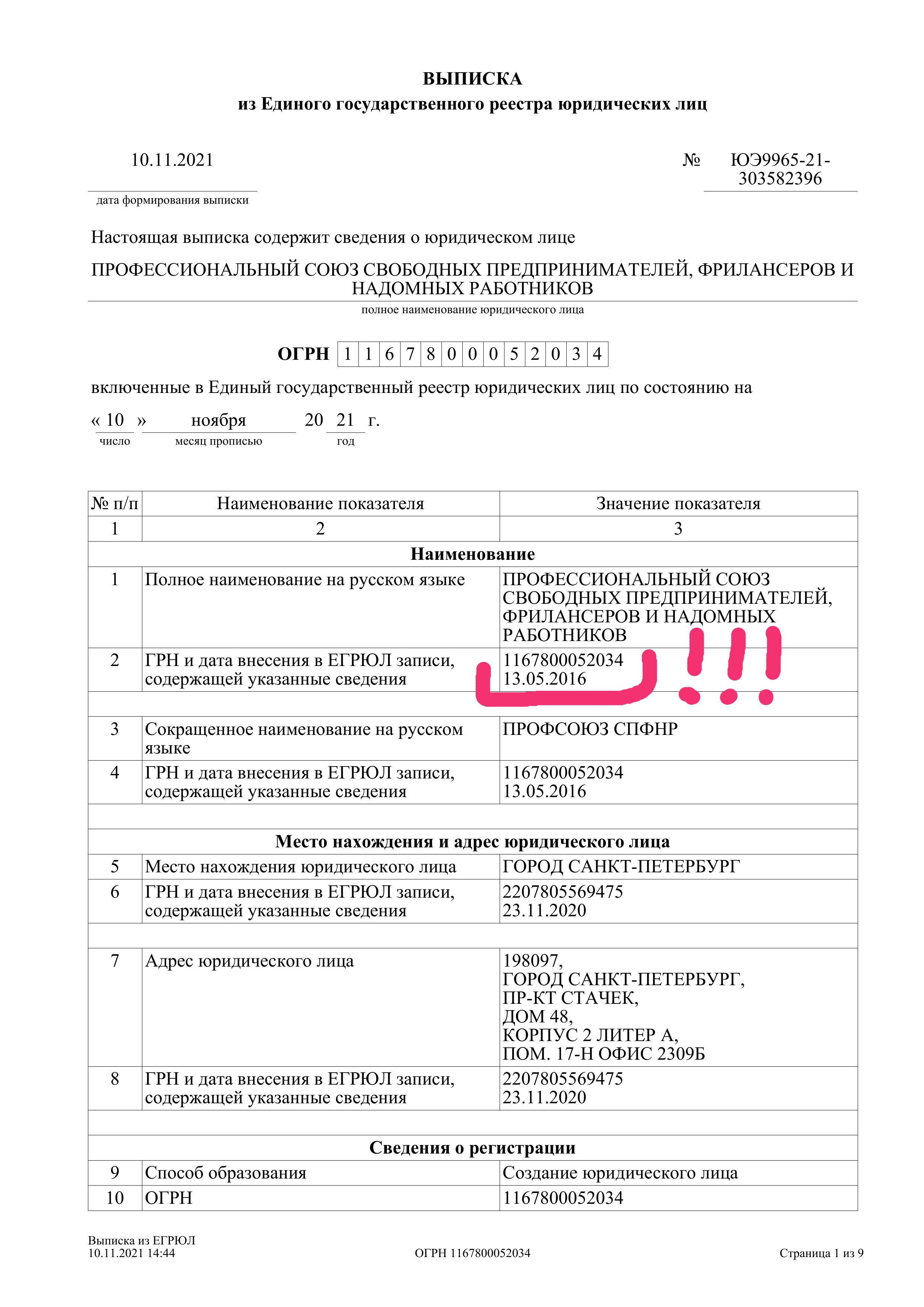 Выписка из ЕГРЮЛ Профсоюза Свободных Предпринимателей, Фрилансеров и Надомных Работников